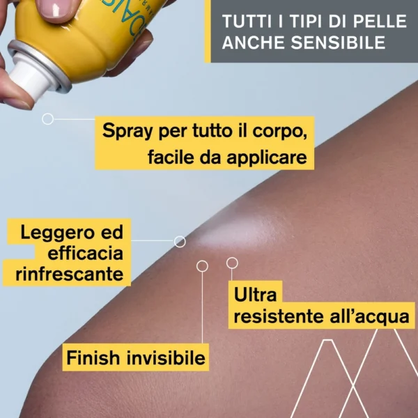 Uriage Bariésun Spray Solare Asciutto Corpo SPF50+ 200ml - immagine 5