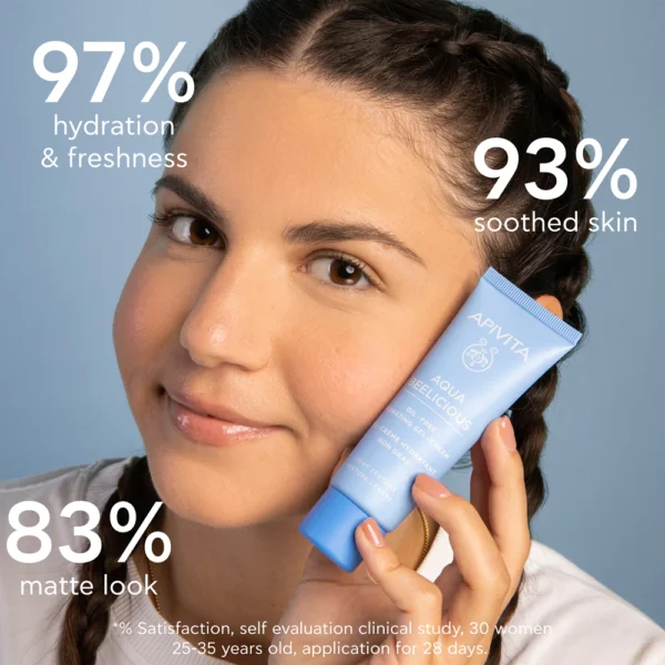 Apivita Aqua Beelicious Oil-Free Hydrating Gel-Cream Light 40ml Cofanetto con omaggio Gel Detergente 15 ml + Tonico 50 ml - immagine 3