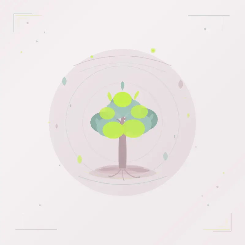 Med Profile Method® - Premium